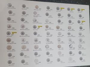 20c & 50c Coin Sticker Sheet